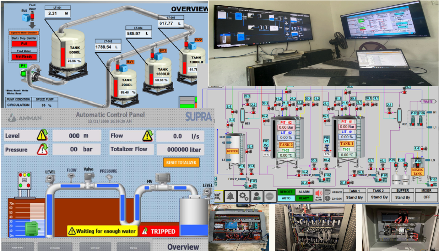Integrated Automation & Control System